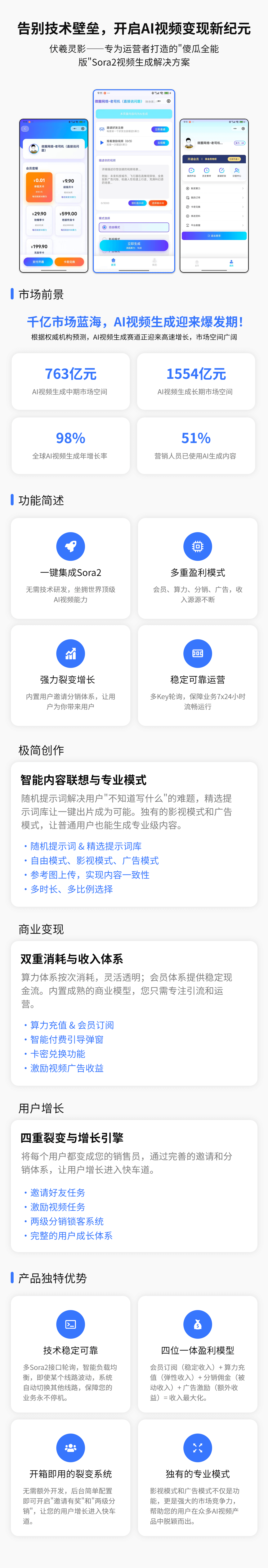 伏羲灵影